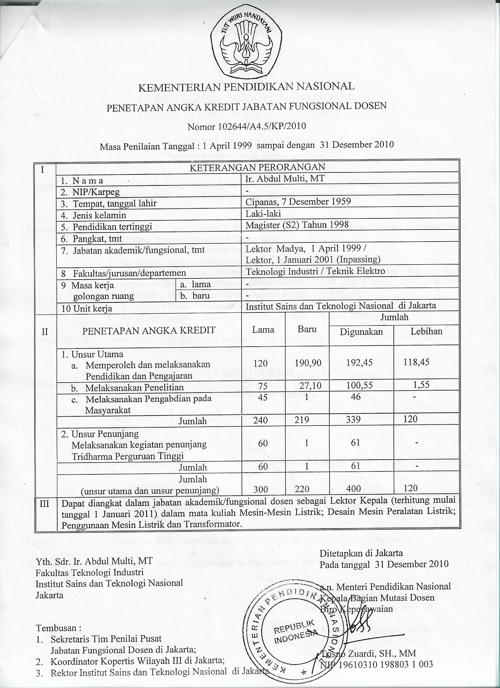 Penetapan Angka Kredit Jabatan Fungsional Dosen Istn Repository Hot Sex Picture